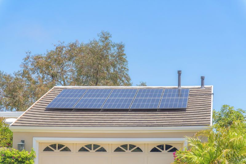Cost of Solar Panels in Baltimore County, MD